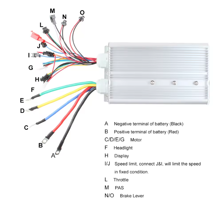 MTX 1500w Motor Kit